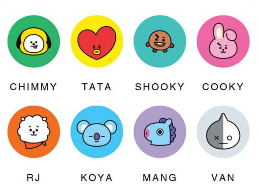 story behing BTS animal character